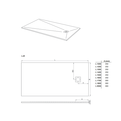 Medidas plato de ducha Zero en textura pizarra Resigres