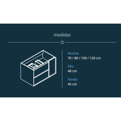 Medidas mueble Oslo Coycama