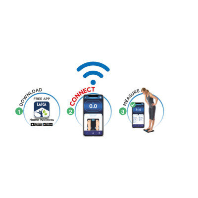 Funciones báscula bluetooth blanca Laica