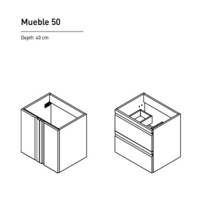 Medidas mueble de fondo reducido modelo Loft 50 de Promobath