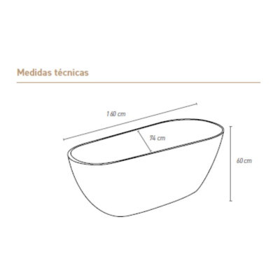 Medidas Bañera Adriatico Aquore